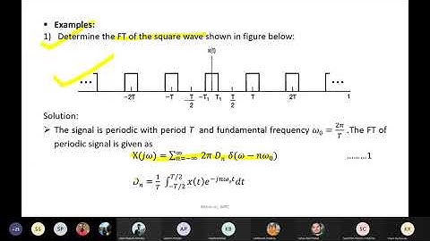 June 24 Class 16 Signals and Transforms : Chapter-3: Fourier Series