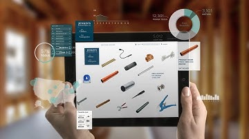 Leave your legacy with next-gen software from Infor Retail