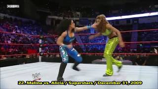 Melina - All Matrix Move Evasions - 2018 Collection