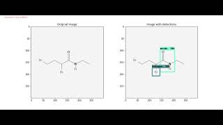 Deep Learning | Chemistry | Organic |  Detect Functional Groups | Tensorflow | SSD-EfficientNet-B0