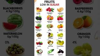 Fruits That Are Low In Sugar