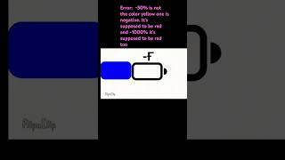 Battery Over Draining To Negative Absolute Infinity