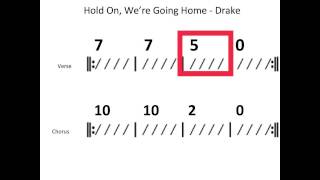 Hold On, We're Going Home - Moving chord chart