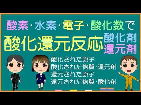 【酸素・水素・電子・酸化数による定義】酸化還元反応・酸化剤・還元剤【化学基礎・モル学園】高校化学/酸化・還元/酸化・還元された原子・物質の