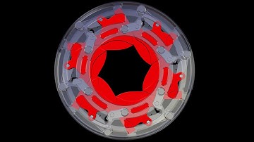 Kinematics: new iris mechanism, mechanical iris diaphragm, valve | Neuartige Irisblende, Ventil