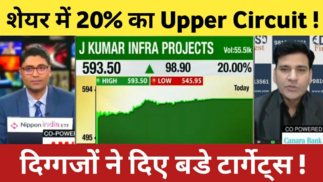J KUMAR INFRA Share News Today,buy or not | J KUMAR INFRA Share Target |J KUMAR INFRA Share Analysis
