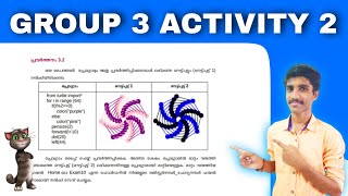 2022 SSLC IT MODEL QUESTIONS GROUP 3 ACTIVITY 2 | PYTHON | SSLC IT
