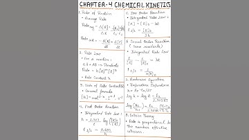 Chemical kinetics | Formula Sheet | IIT-JEE | NEET | CBSE | CUET | Class -12 [ Chemistry ] 🔥