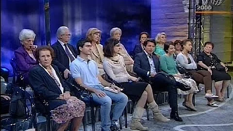 Cosa fare per un anniversario di morte?