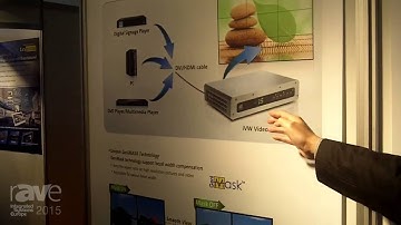 ISE 2015: QNAP Shows iVW-FH233 Video Controller