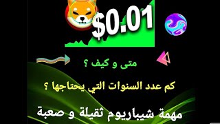 شيبا اينو إلى سنت واحد/ متى و كيف / كل الآمال على شيباريوم /المهمة صعبة و ثقيلة/ shibarium/shiba/btc