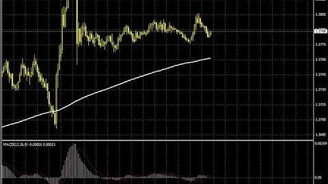 Part 2 of 9 - Raghee Horner Feb 09 Webinar - Interbank FX Custom Tools
