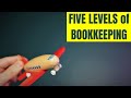 How to start bookkeeping for my small business   five levels from starting to master