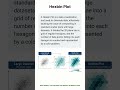 Hex-bin Plot Explained | Visualising Large Scatter Data 📊 #datascience #stocks #dataanlysis