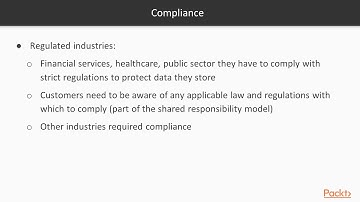 AWS Data Security: Regulated Industries and AWS Compliance Programs|packtpub.com