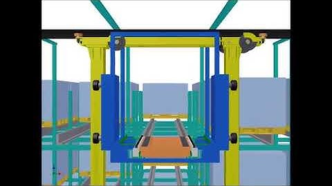 Shuttle & Stacker Crane System (AS/RS)