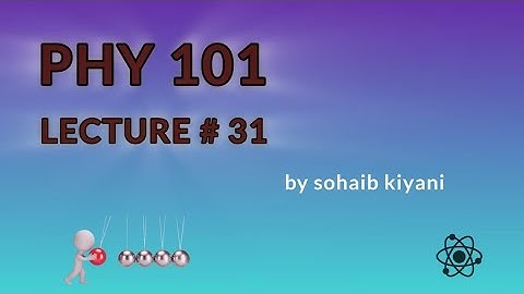 phy 101 lecture 31, Light  Virtual university of Pakistan