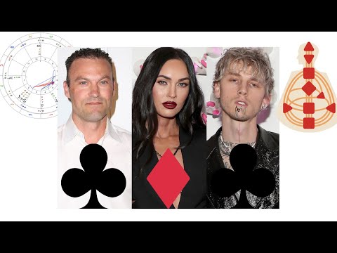 Compatibility Chart Reading: Megan Fox Machine Gun Kelly Astrology Cards of Truth Human Design