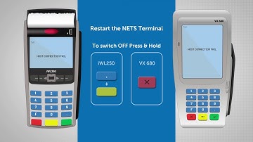 NETS Terminal Troubleshooting Guide - Change Paper Roll, No Dial Tone, Host Connection Fail