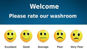 LobbyPad.com Smiley Face Customer Experience surveys Touchscreen Kiosk