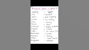 National games and Sports | SSC |  GK | COMPETITIVE EXAMS |