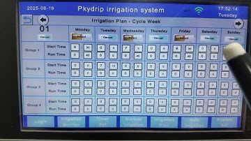 PKYDrip Smart Irrigation Controller OEM Demo | Manual, Timer, Schedule Control （4/5）