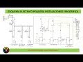 Clase 107: Como interpretar esquema electrico maquina frigorifica basica