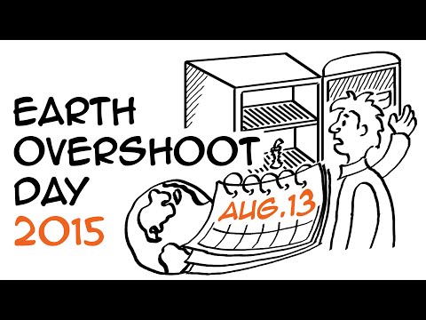 Earth Overshoot Day 2015 is on Aug. 13th