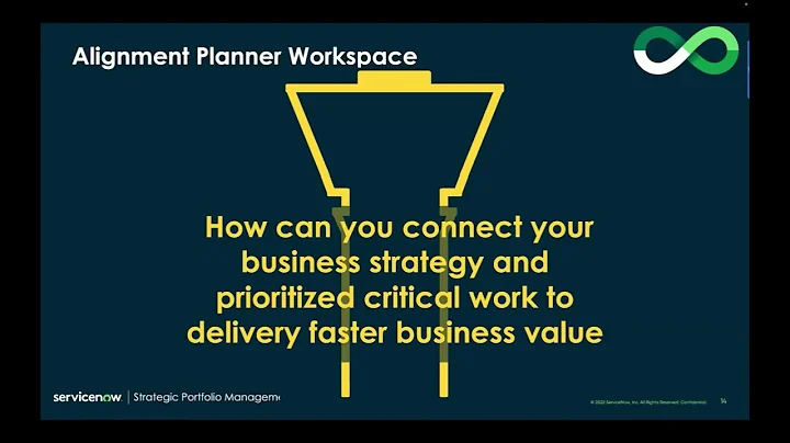 Workshop: How to implement APW to gain visibility of Demands, Projects, Epics & Roadmaps