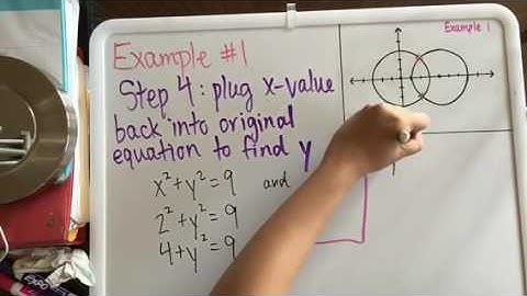 System of equations two circles