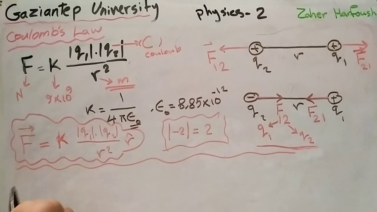 Coulomb's law -المحاضرة الأولى شرح  قانون كولوم , فيزياء عامة 2 , مقدمة في الشحنة و القوة الكهربائية