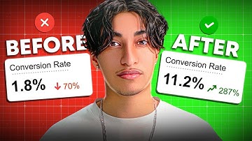 The Science Behind High Converting Pop Up Forms (Ecommerce Email Marketing)