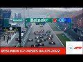 F1 - Resumen GP Países Bajos 2022