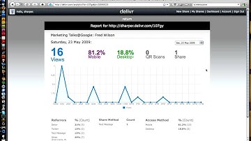 Delivr Real-time Analytics