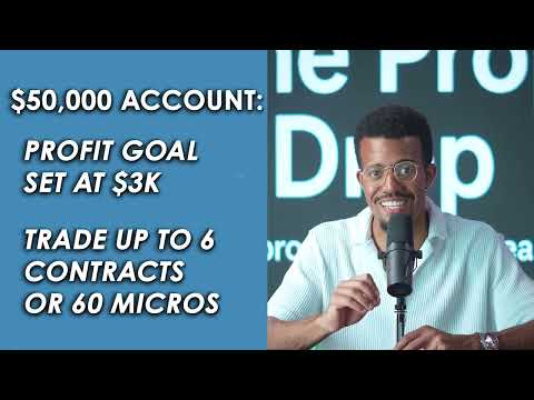 Perusahaan Prop Terbaik BARU: Take Profit Trader PRO+ Update