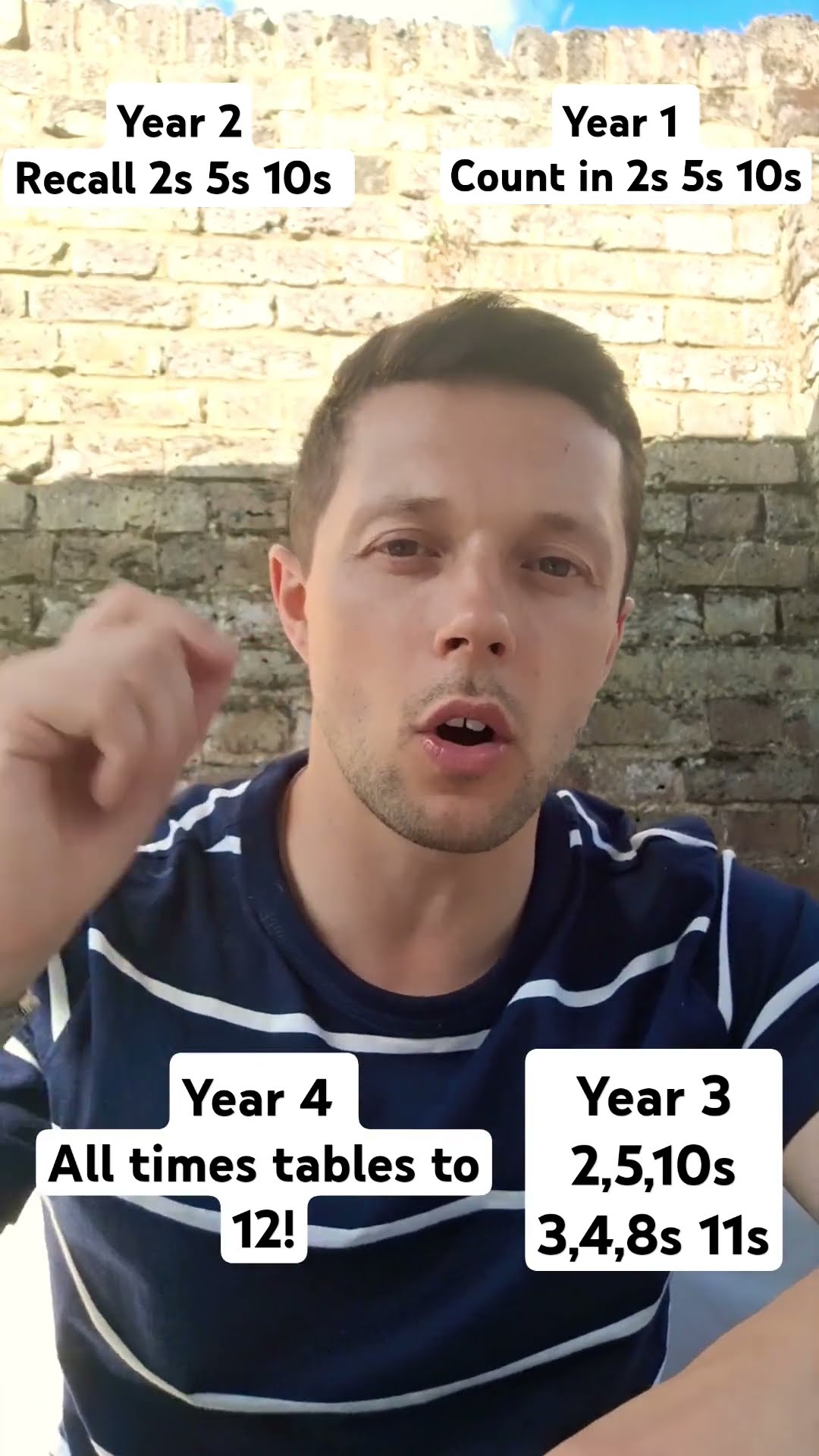 What Times Tables Does My Child Need To Know YouTube What Times Tables Does My Child Need To Know YouTube