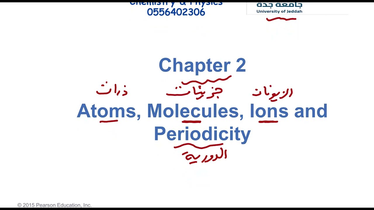 Chemistry 101 Jeddah Chapter 2 Atoms, Molecules, Ions Periodicity Slide 1-7كيمياء 101 جامعة جدة علمي