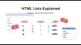 HTML Lists Explained | Ordered, Unordered &amp; Desciption List