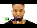 Konshens Mating Call Love Intentions Riddim May 2017 mp3