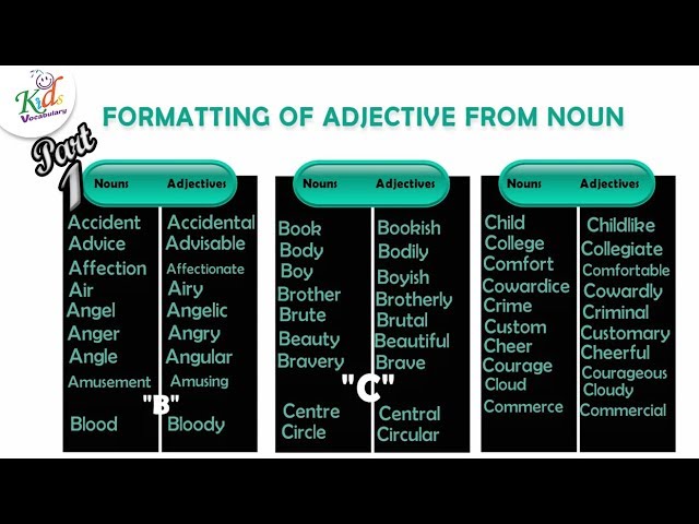 changing-nouns-to-adjectives