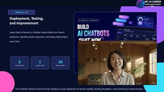 Deploying, Testing, and Improving Chatbots for Better Performance