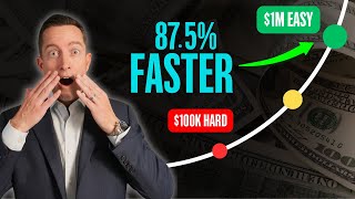 Why Your Net Worth EXPLODES After 100k: And How to Get There FAST! Net Worth