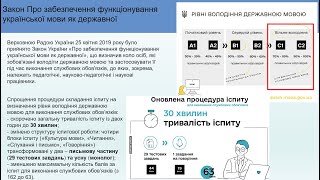 Онлайн зустріч Іспит на знання української мови