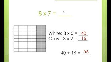 11.11.14 Math Lesson-Intro to Distributive Property