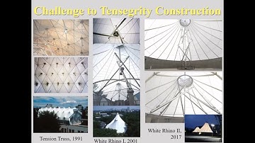 Challenges of Tensegrity Construction