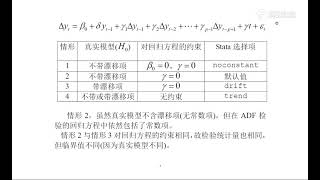 14.5单位根检验