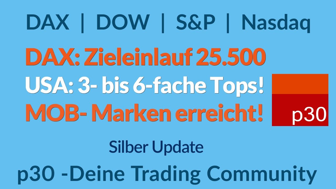 Dax Analyse ab 19 .Januar: Punktlandung auf der 25.500! Dazu USA Indizes mit 6-fach Tops und Silber.