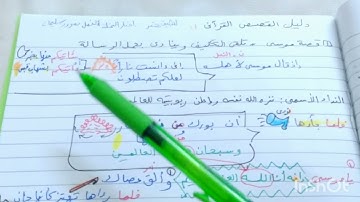 حفظ سورة النمل( الجزء الأول )بسهولة ويسر مع الاوراق