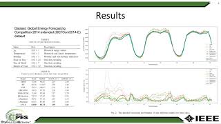 Attention-based Neural Load Forecasting: A Dynamic Feature Selection Approach