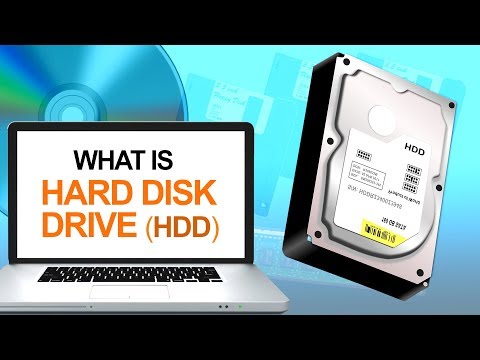 What is Hard Disk Drive | Definition of HDD | Types of Hard Disk | Computer Technology